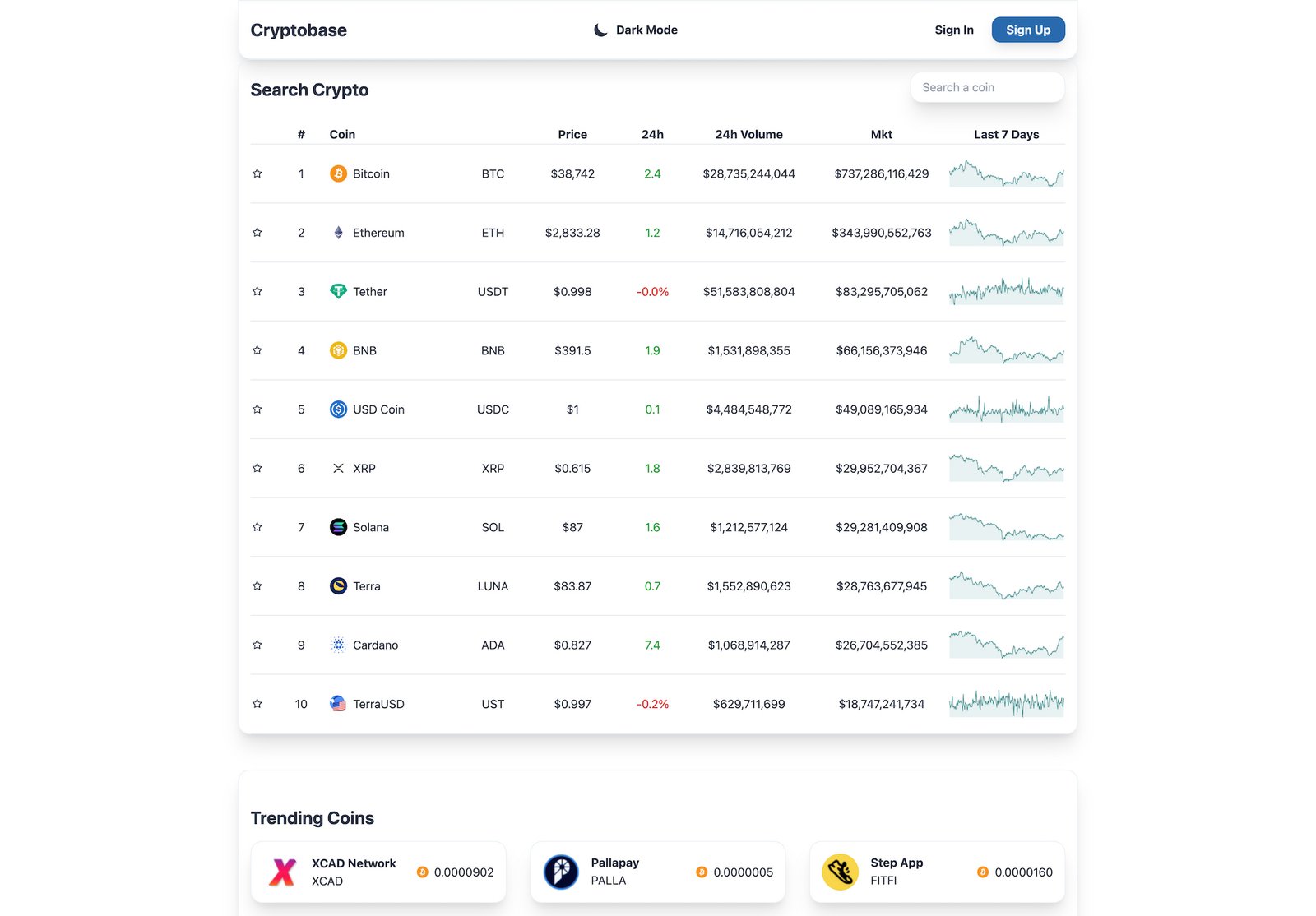 crypto.0e382768